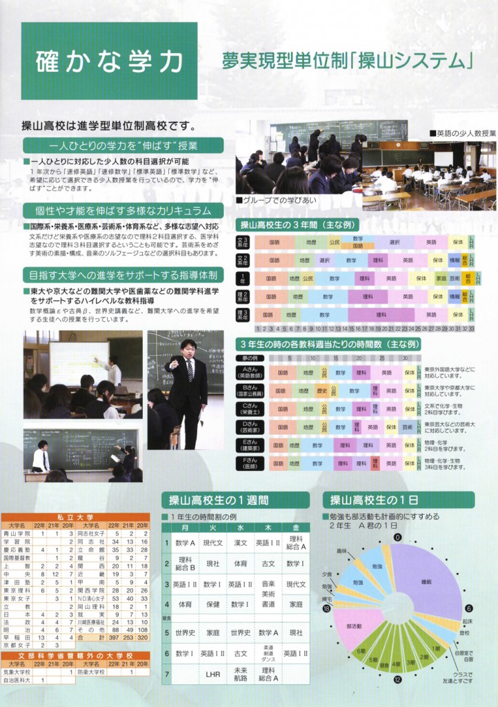 11gakutyoku