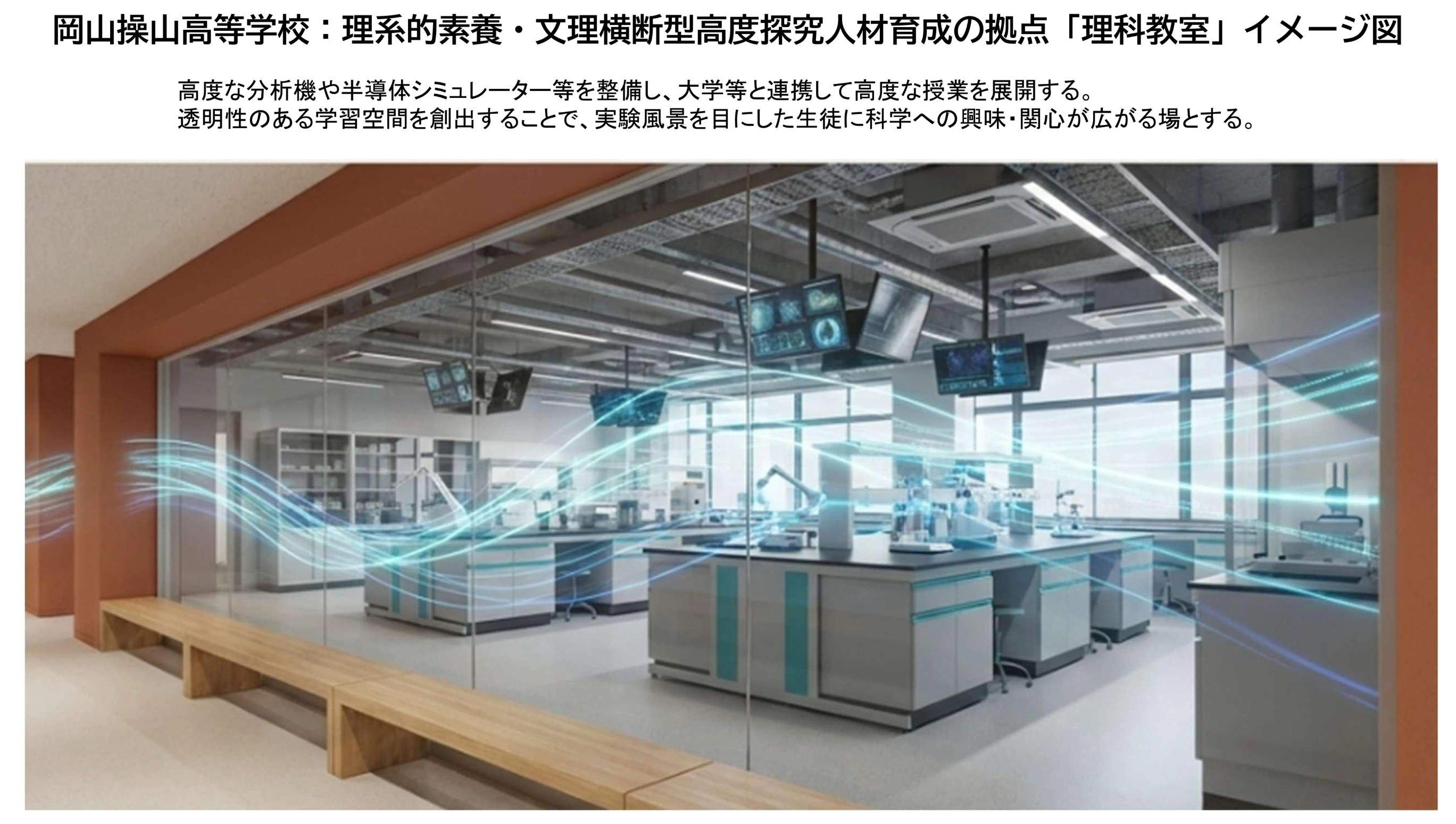 理系的素養・分理横断型高度研究人材育成の拠点「理科教室」イメージ図
