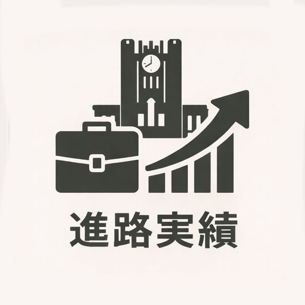 進路実績