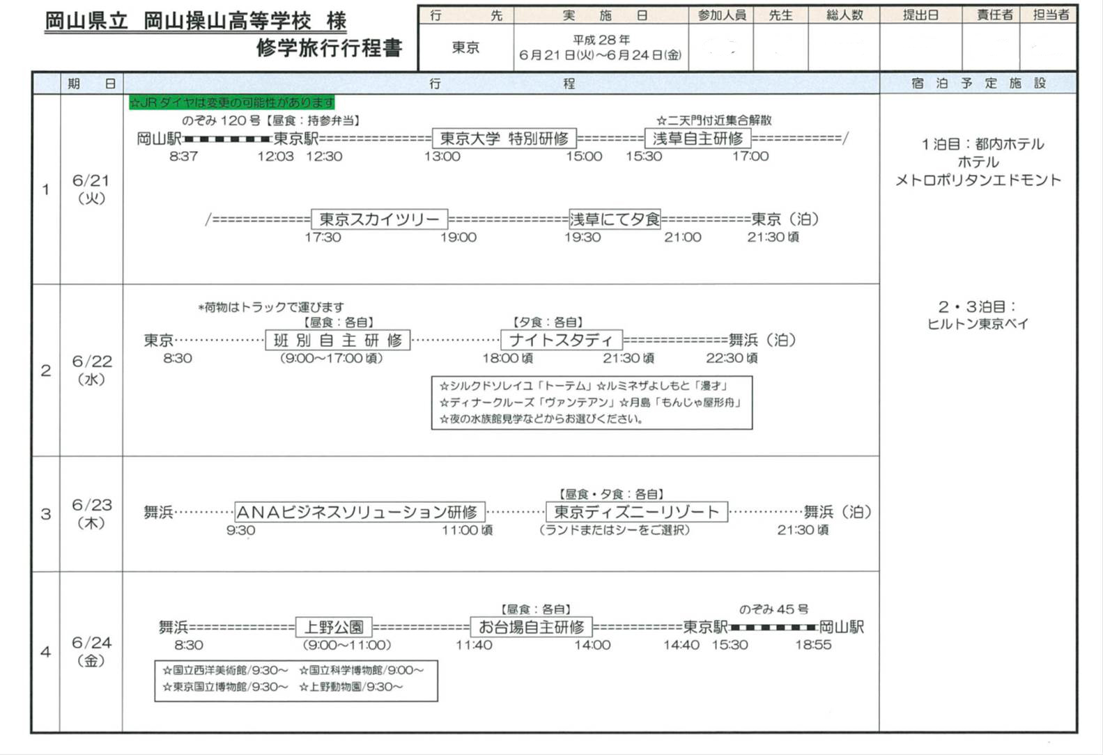 旅程 と 行程 はどう違いますか? _ 旅程表 とは – SJGZY